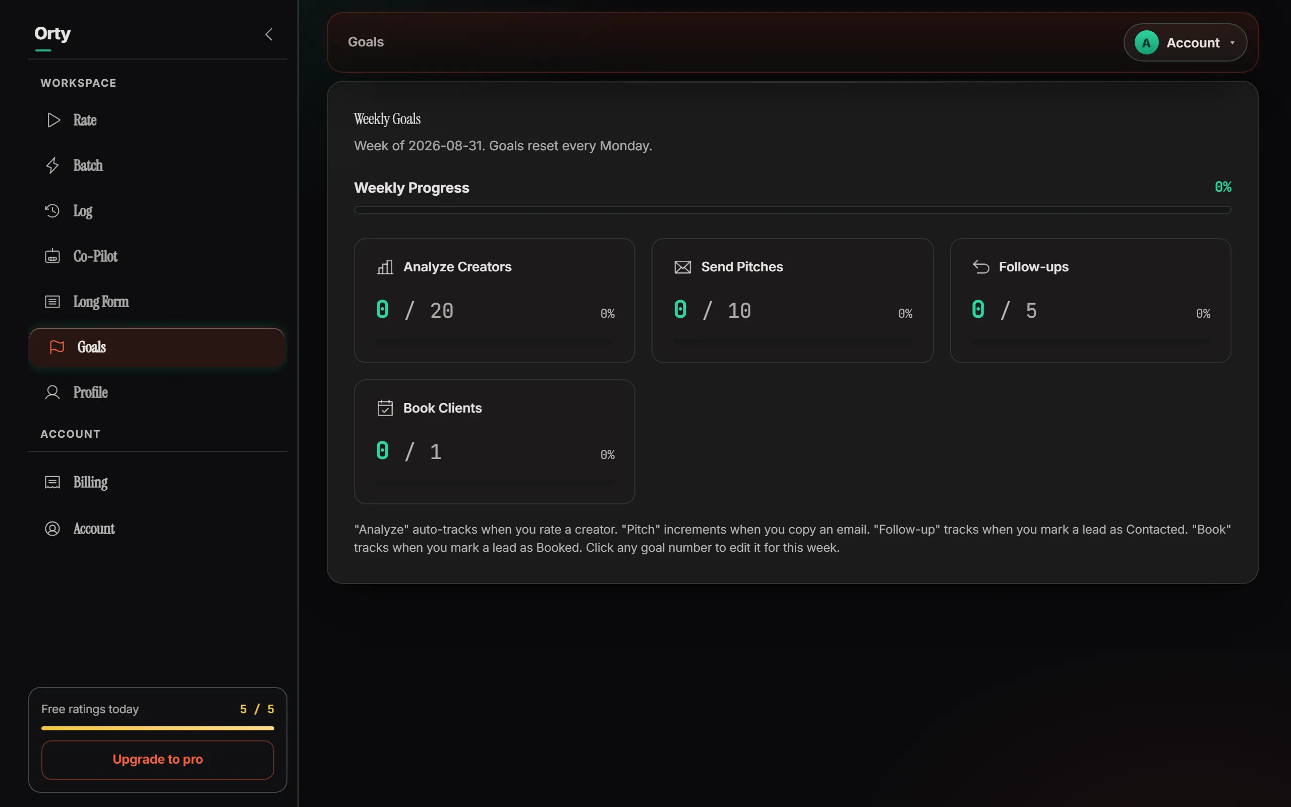 Orty Goals tab with weekly outreach targets and personal reply-rate insights
